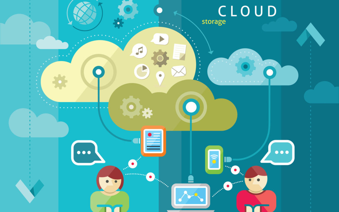 cloud computing internet concept